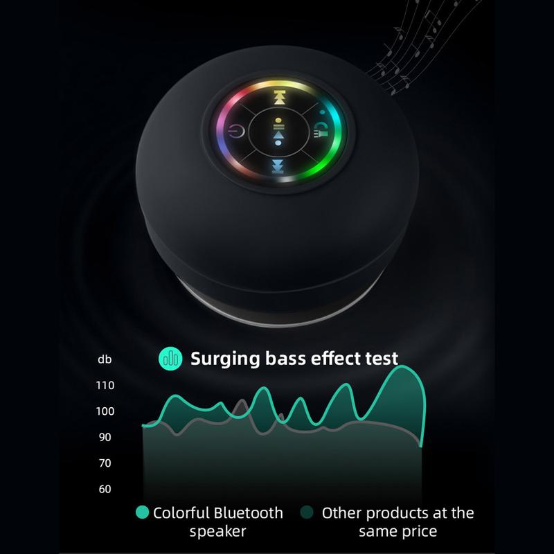 【Free Shipping】Mini Bluetooth Shower Speaker with LED light, Portable IPX4 Waterproof, Hands-Free Speakerphone. Rechargeable Using Micro USB, Wireless Stereo for Beach, Shower & Home - 8